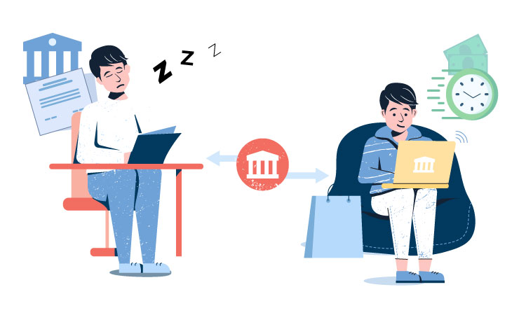 Challenges faced by banks to attract millennials